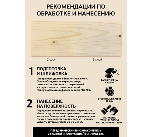 Приобрести ВОСК ДЛЯ ПОЛКОВ В БАНЕ И САУНЕ WOOD & HOUSE в Сызрани, Самарская область